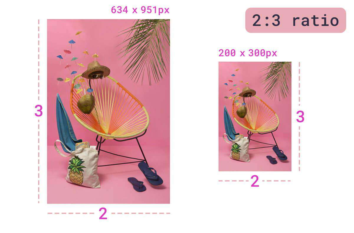 css 新属性：aspect-ratio